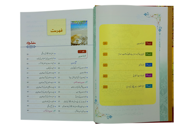 Seerat Encyclopedia (8th Vol.)