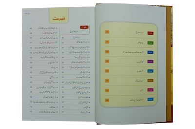 Seerat Encyclopedia (4th Vol.)