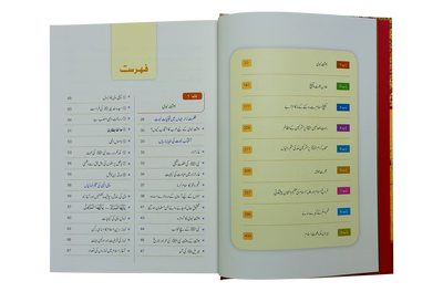 Seerat Encyclopedia (3rd Vol.)