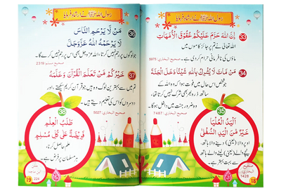 60 (Sixty) Sunehri Ahadith