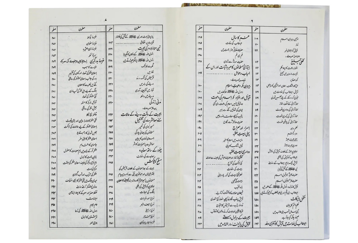 Ar Raheeq Al Makhtum - Urdu