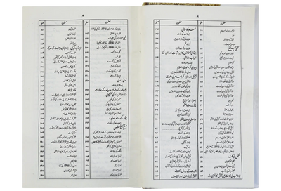 Ar Raheeq Al Makhtum - Urdu