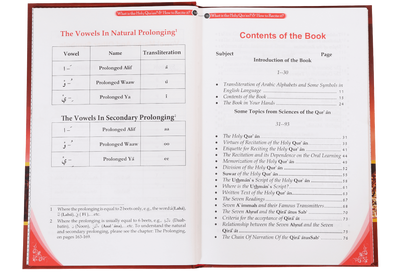What is the Holy Quran & How to Recite it ?