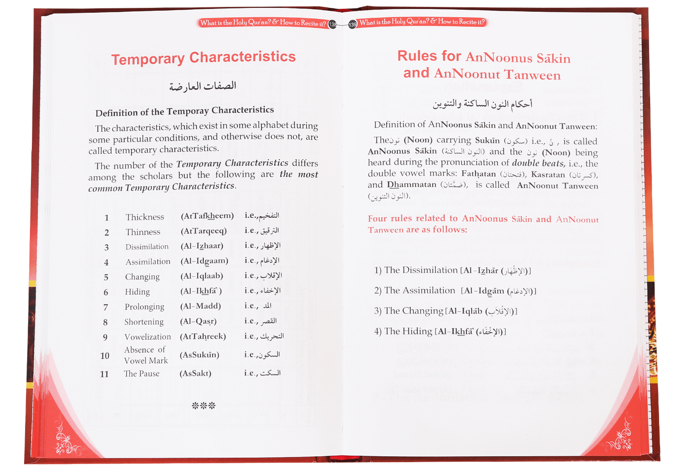 What is the Holy Quran & How to Recite it ?