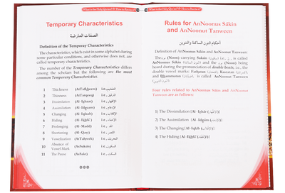 What is the Holy Quran & How to Recite it ?