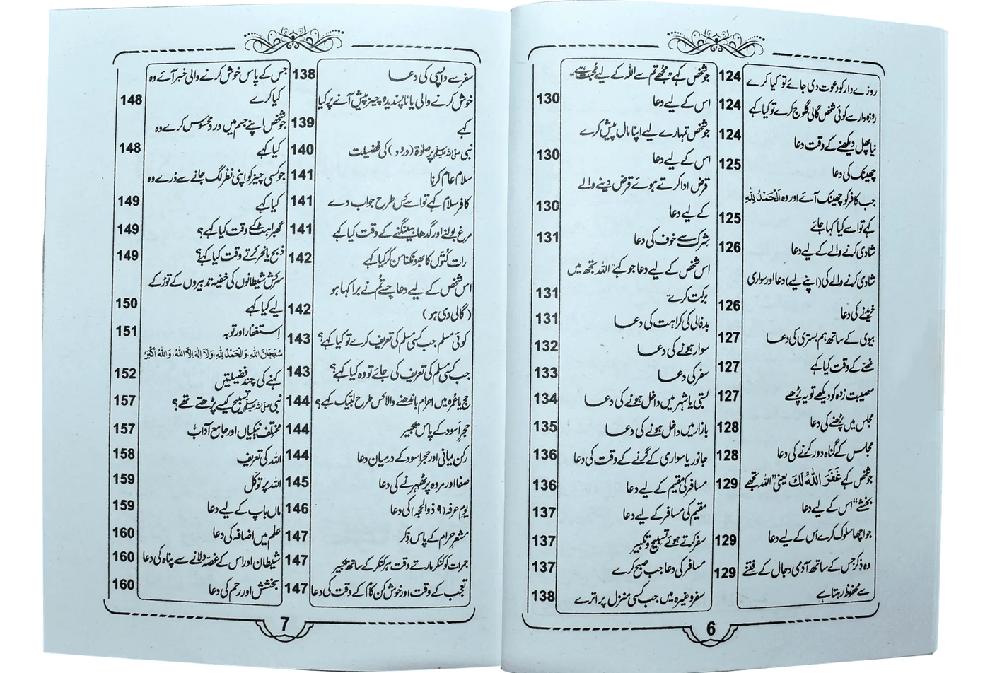 Hisnul Muslim (Local)