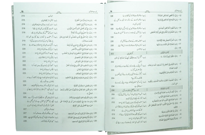Mukhtasir Sahih Al-Bukhari (2 volume Set)