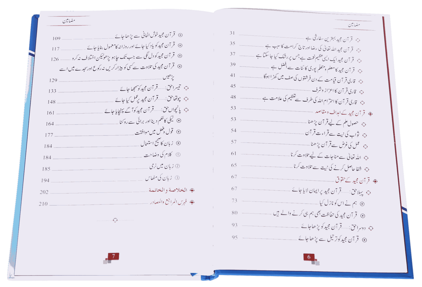 Quran Majeed k Haqooq