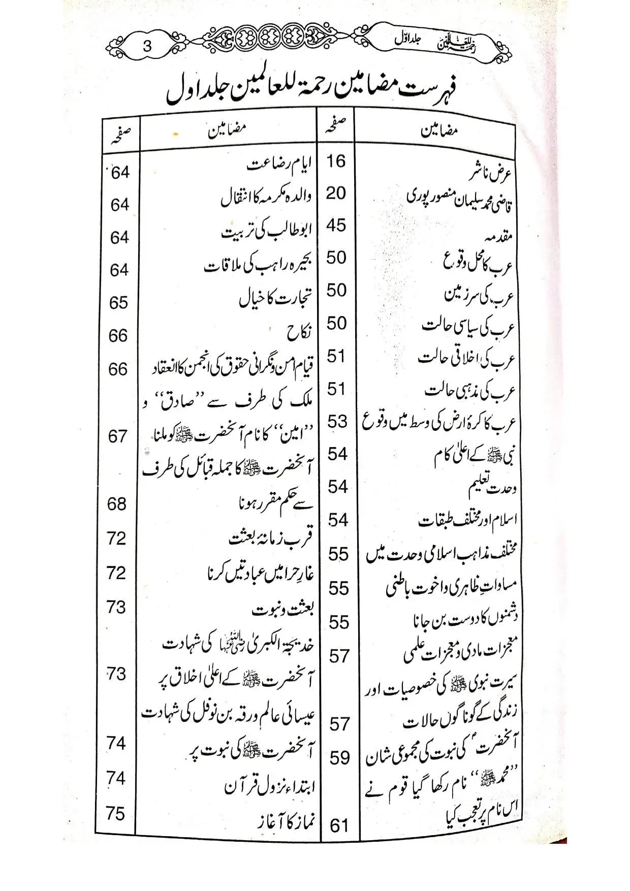 Rehmat ul lil Aalameen (3 Volume Set)