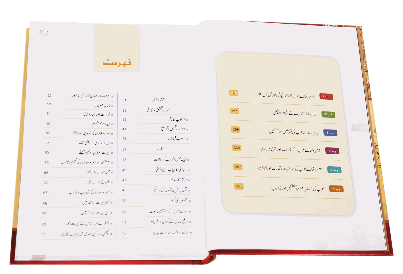 Seerat Encyclopedia 11 books Set (Complete Set)