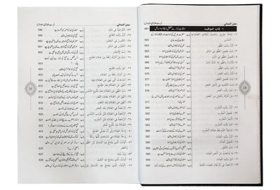 Sunan An Nasai (7 Vols Set)