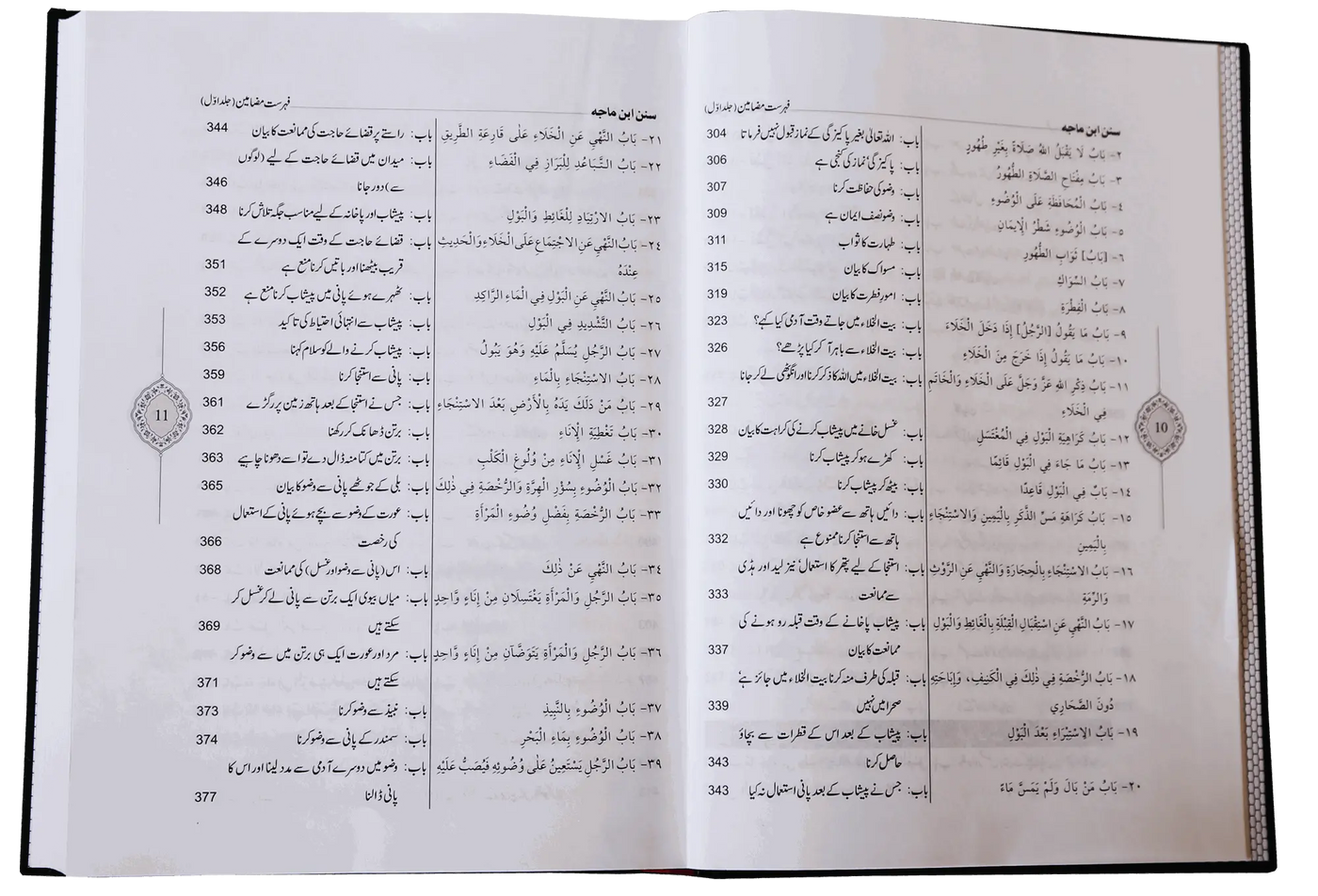 Sunan Ibn e Majah (5 Vol Set)