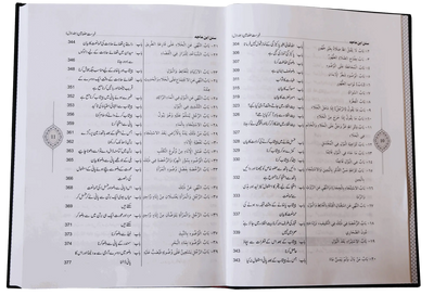 Sunan Ibn e Majah (5 Vol Set)