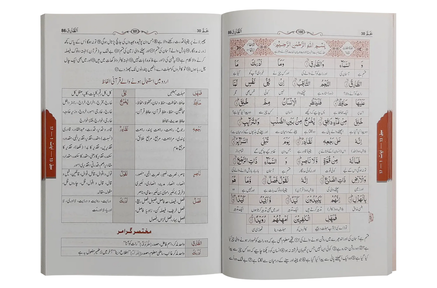 Tafseer Al Quran 30th parah (New Edition)
