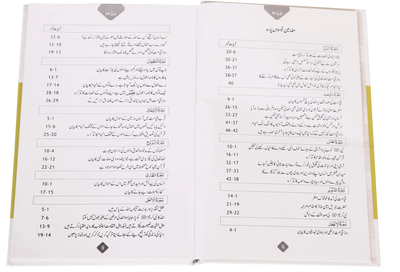 Tarjuma Aur Tafseer 30 Parah