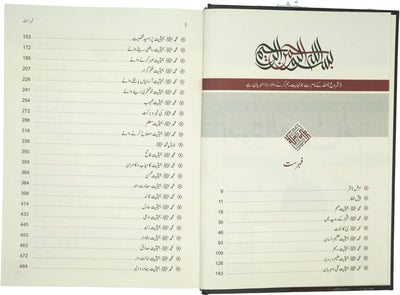 Uswah Tul Alam